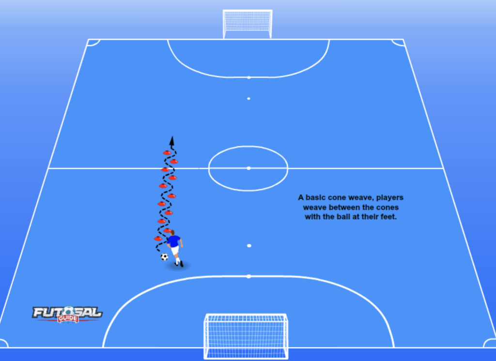 Futsal game - cone weave