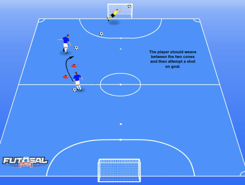 Futsal drill