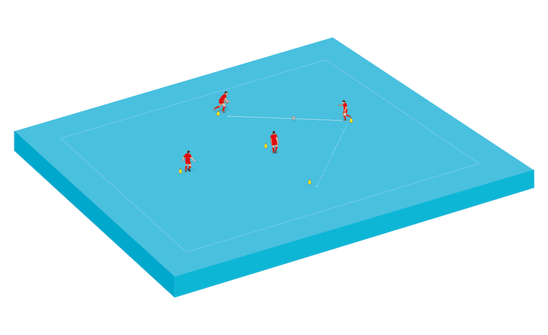Futsal drill